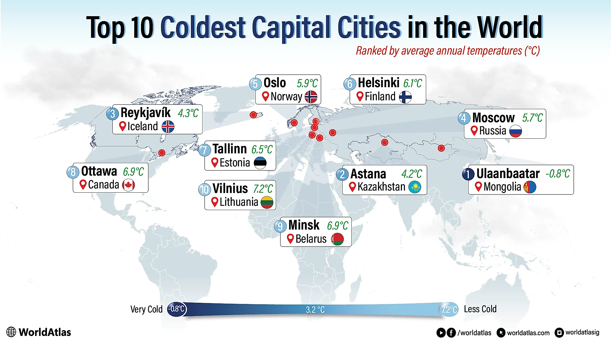 infographic showing the coldest capital cities in the world