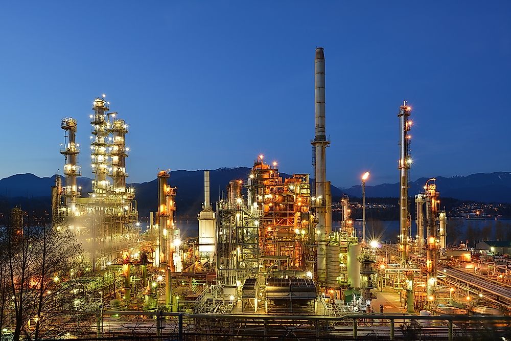 What are the biggest industries in canada worldatlas