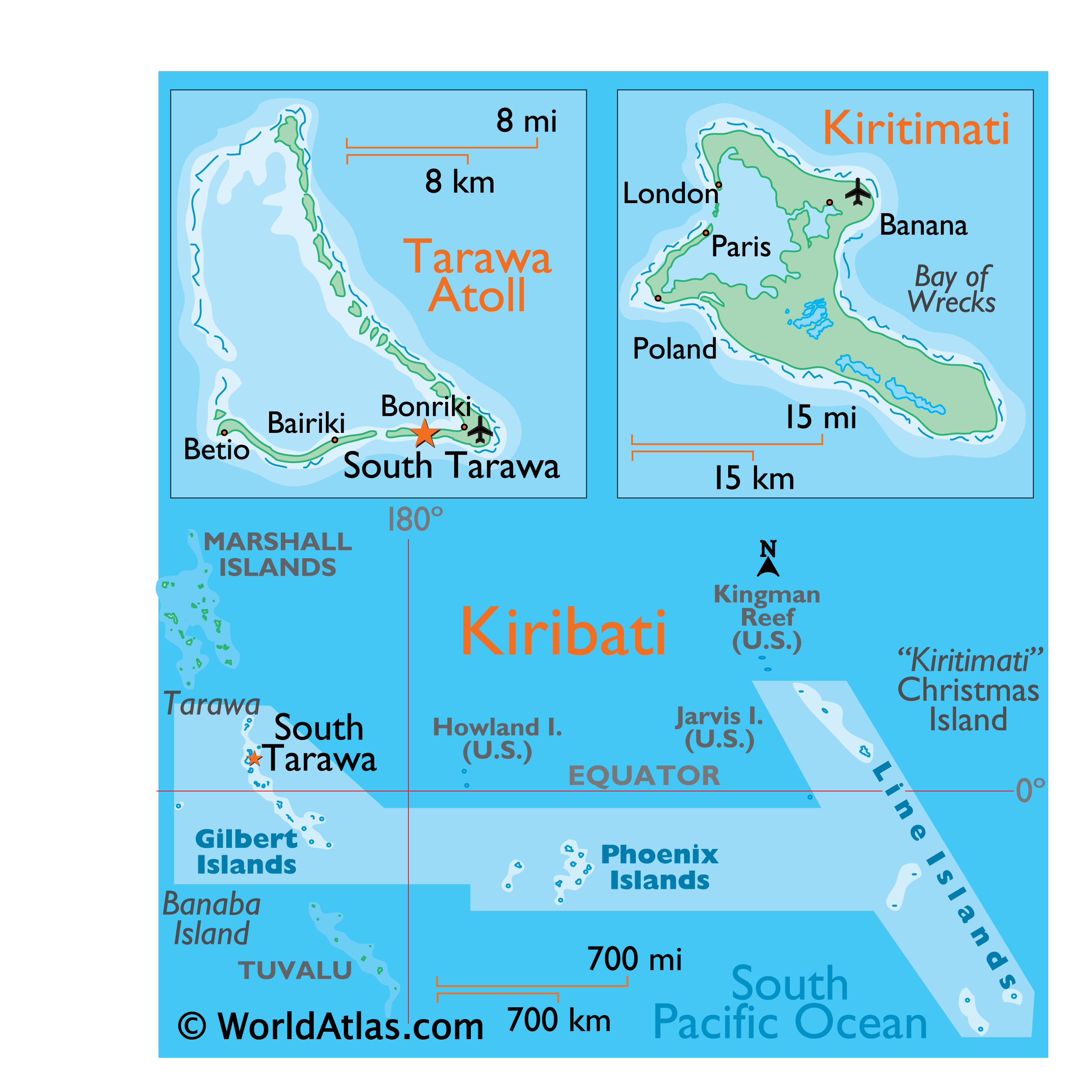 kiribati case study geography