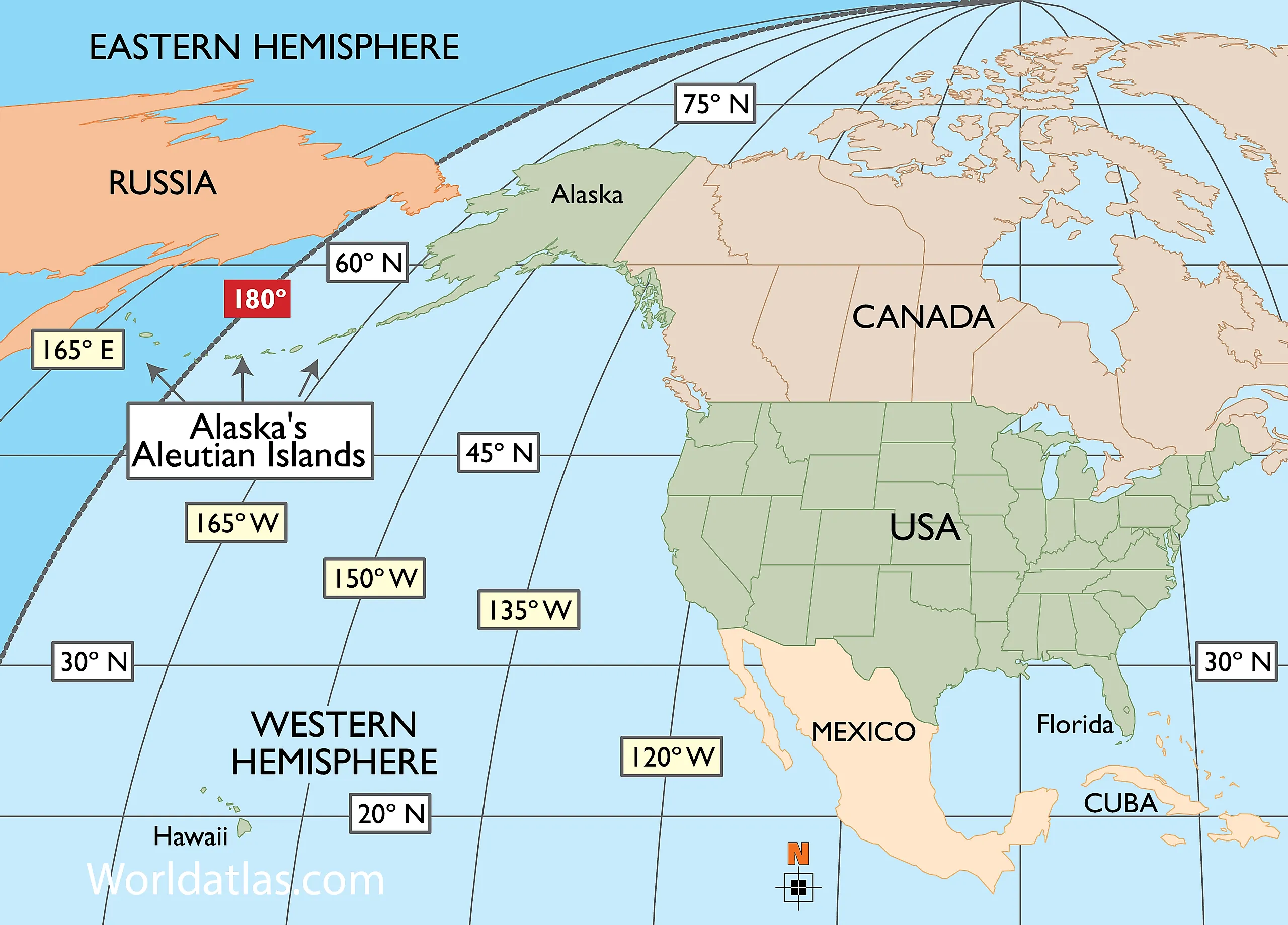 All of these Pacific islands sit on the other side of the 180th meridian, which separates the eastern hemisphere from west, and are technically east of the mainland United States.