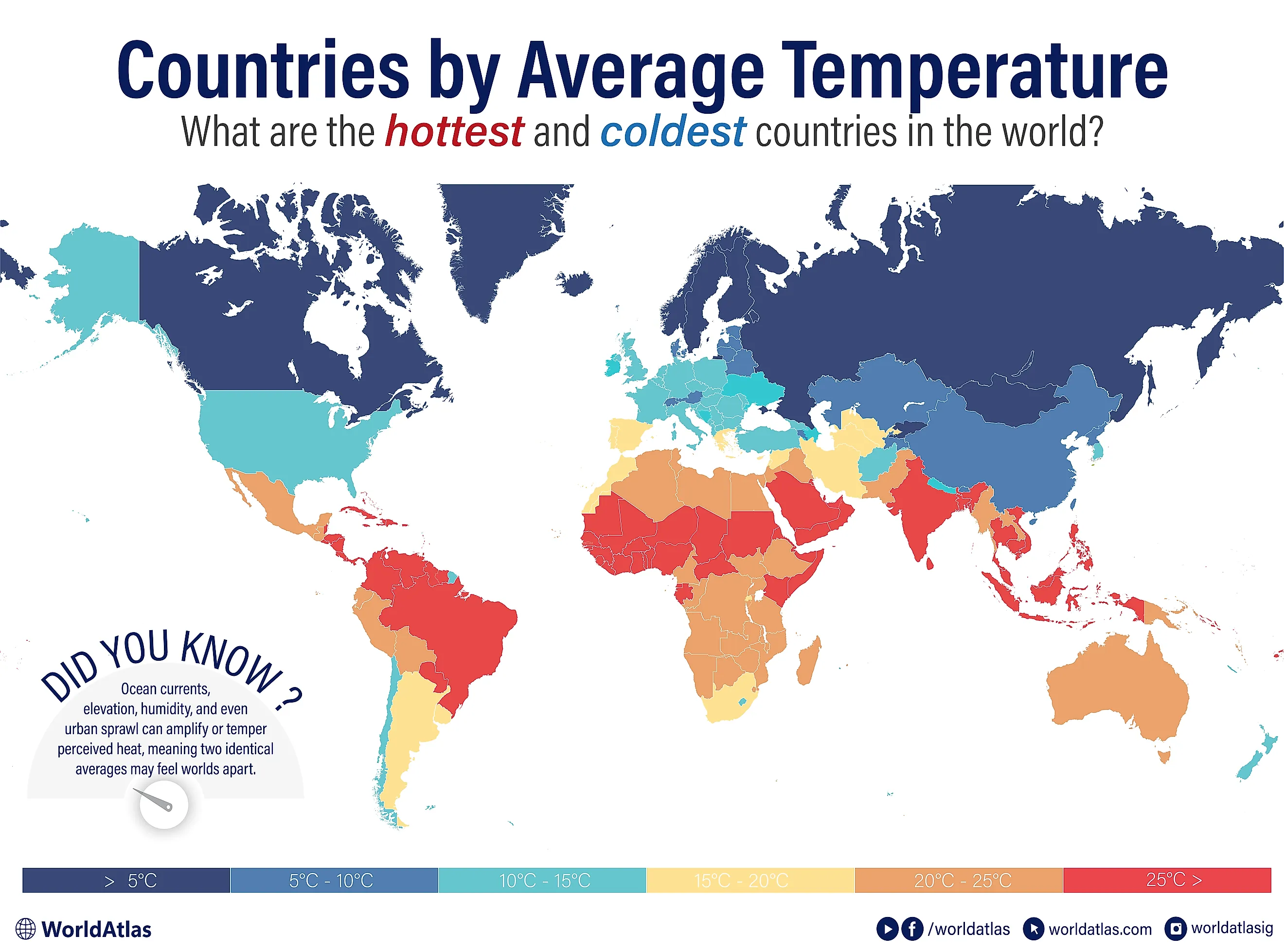 infographic showing the average temperature of each country around the world