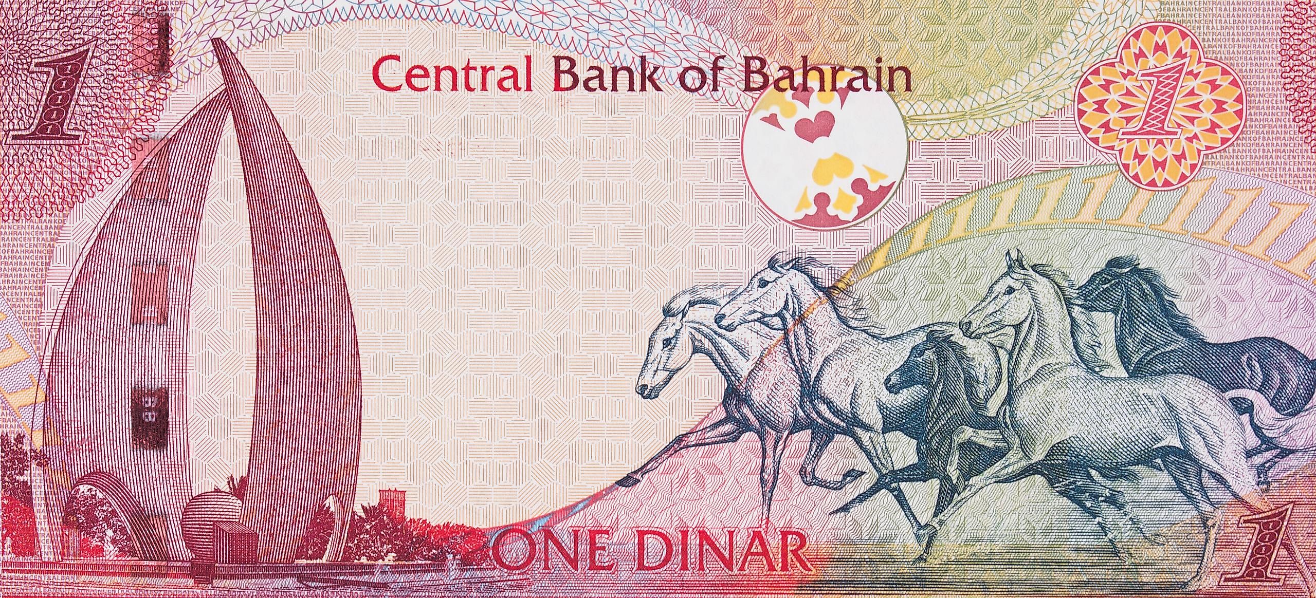 What is the Currency of Bahrain? WorldAtlas