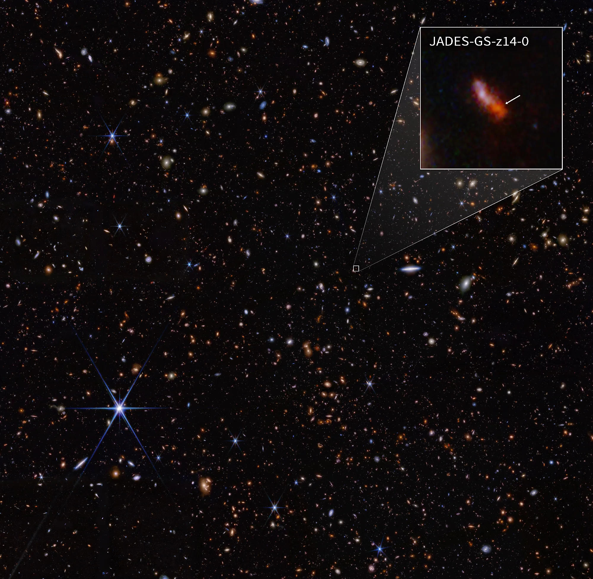 JADES-GS-z14-0