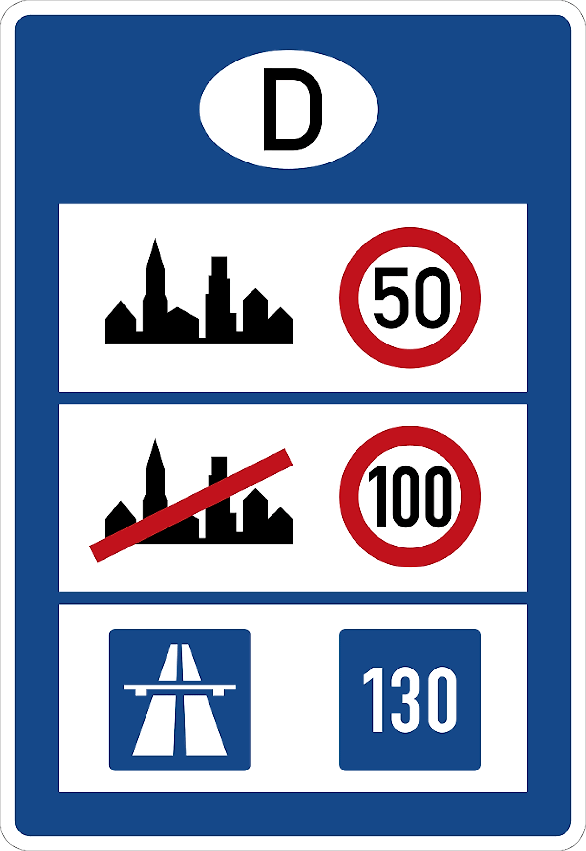 The recommended top speed on the German Autobahn is 80 mph (130 km/h). Image credit: Andreas 06 and Mediatus/Public domain