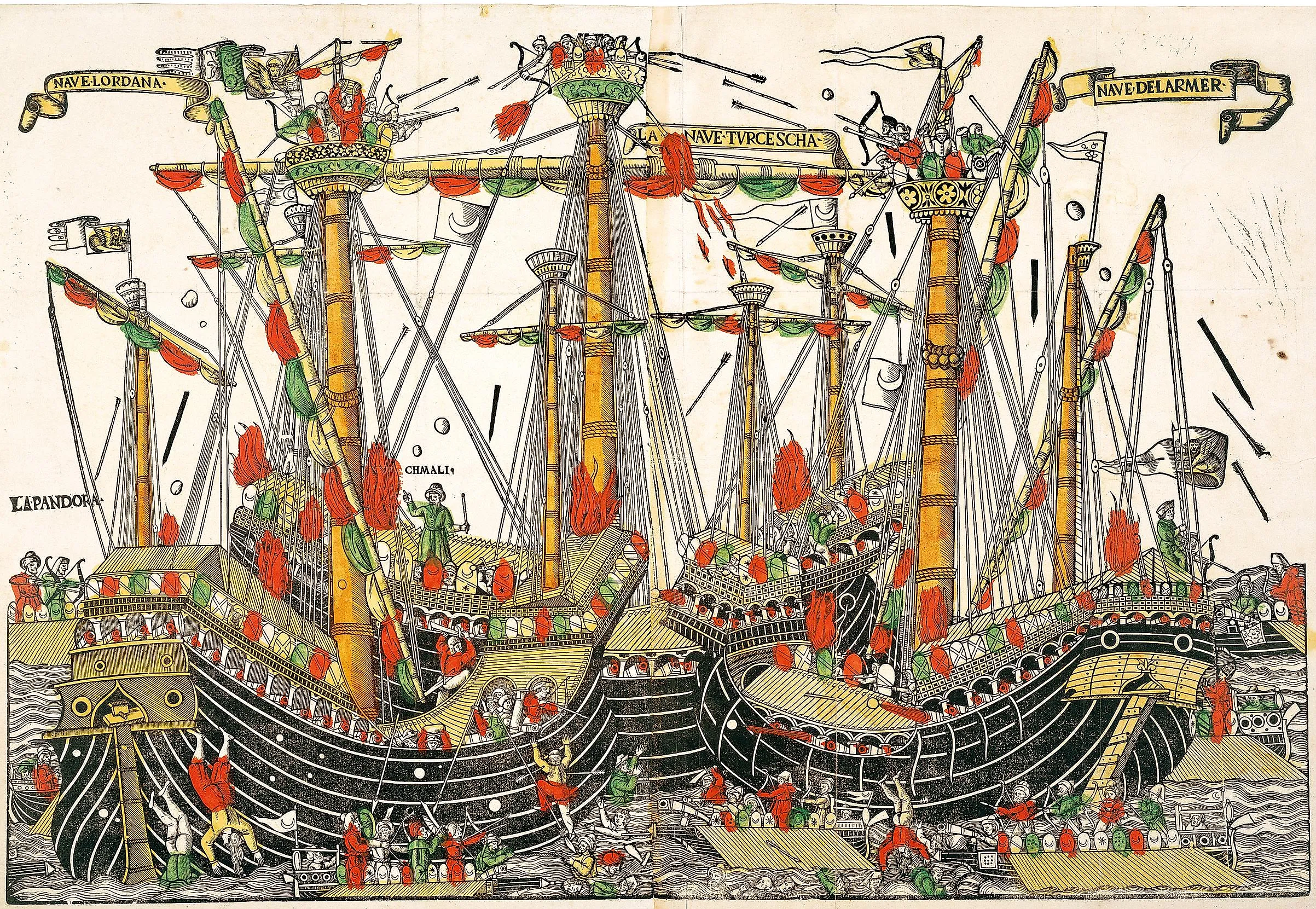 The Battle of Zonchio in 1499. By https://www.britishmuseum.org/collection/object/P_1932-0709-1, Public Domain, Wikimedia Commons.