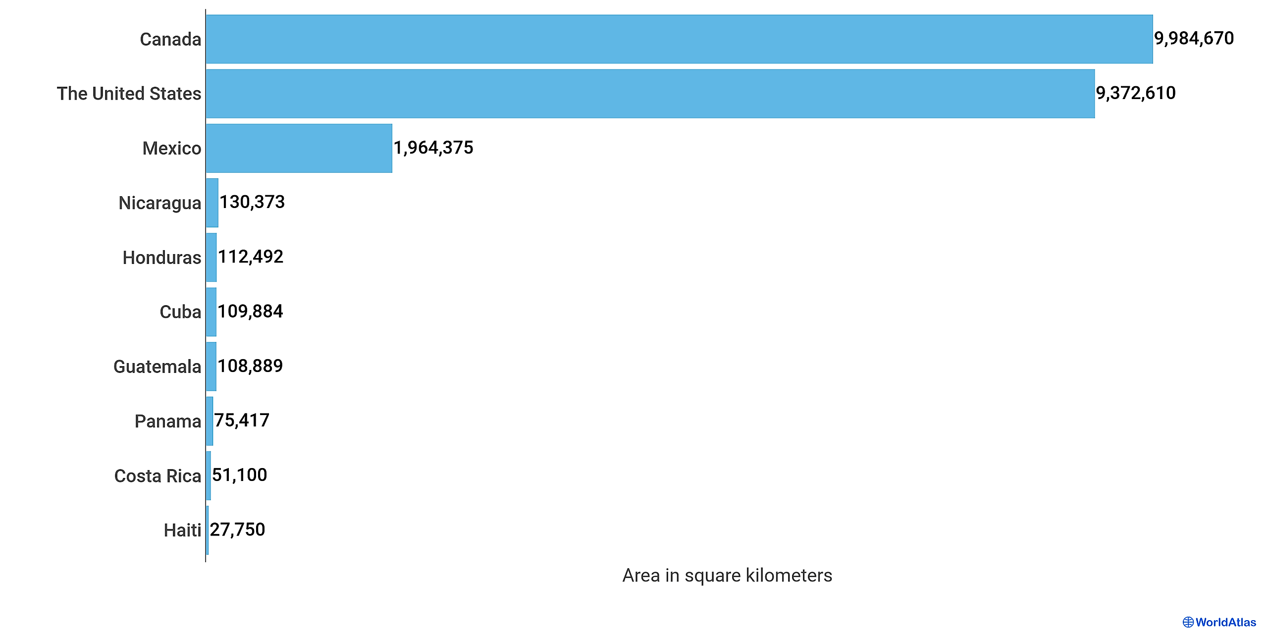 The largest countries in north america worldatlas