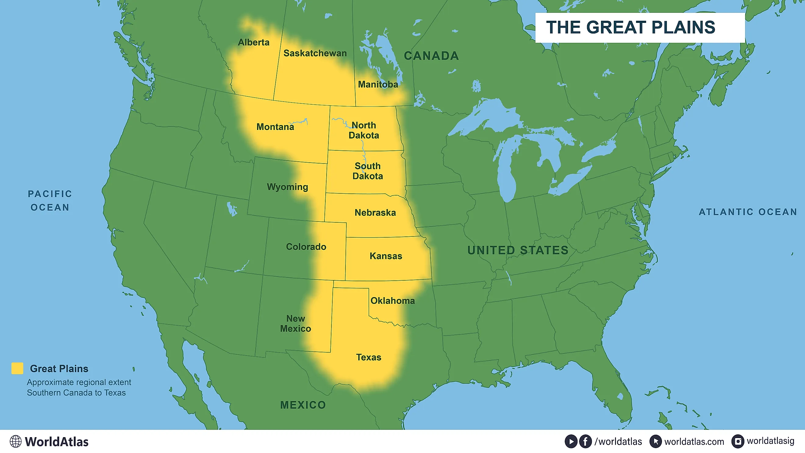 infographic showing the North American prairies