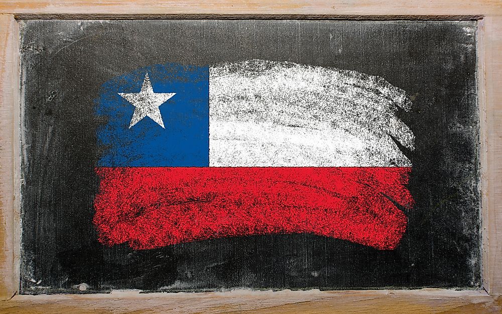 The flag of Chile on a blackboard.