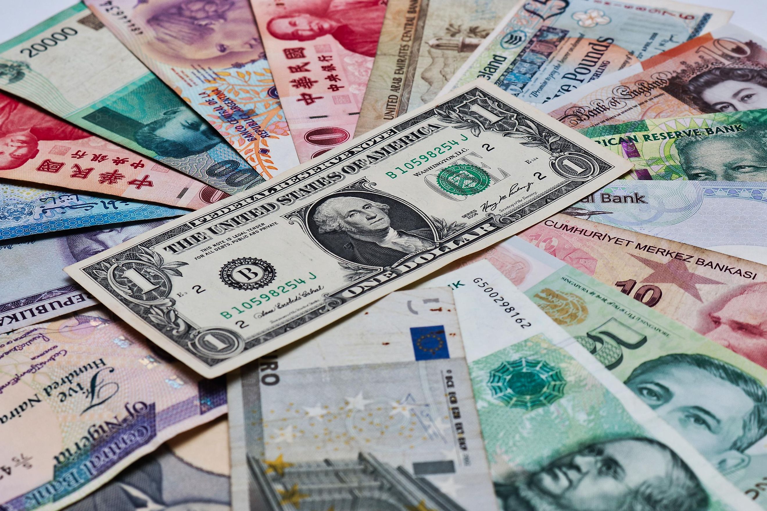 The Strongest (and Weakest) Currencies in the World Compared to the U.S.  Dollar