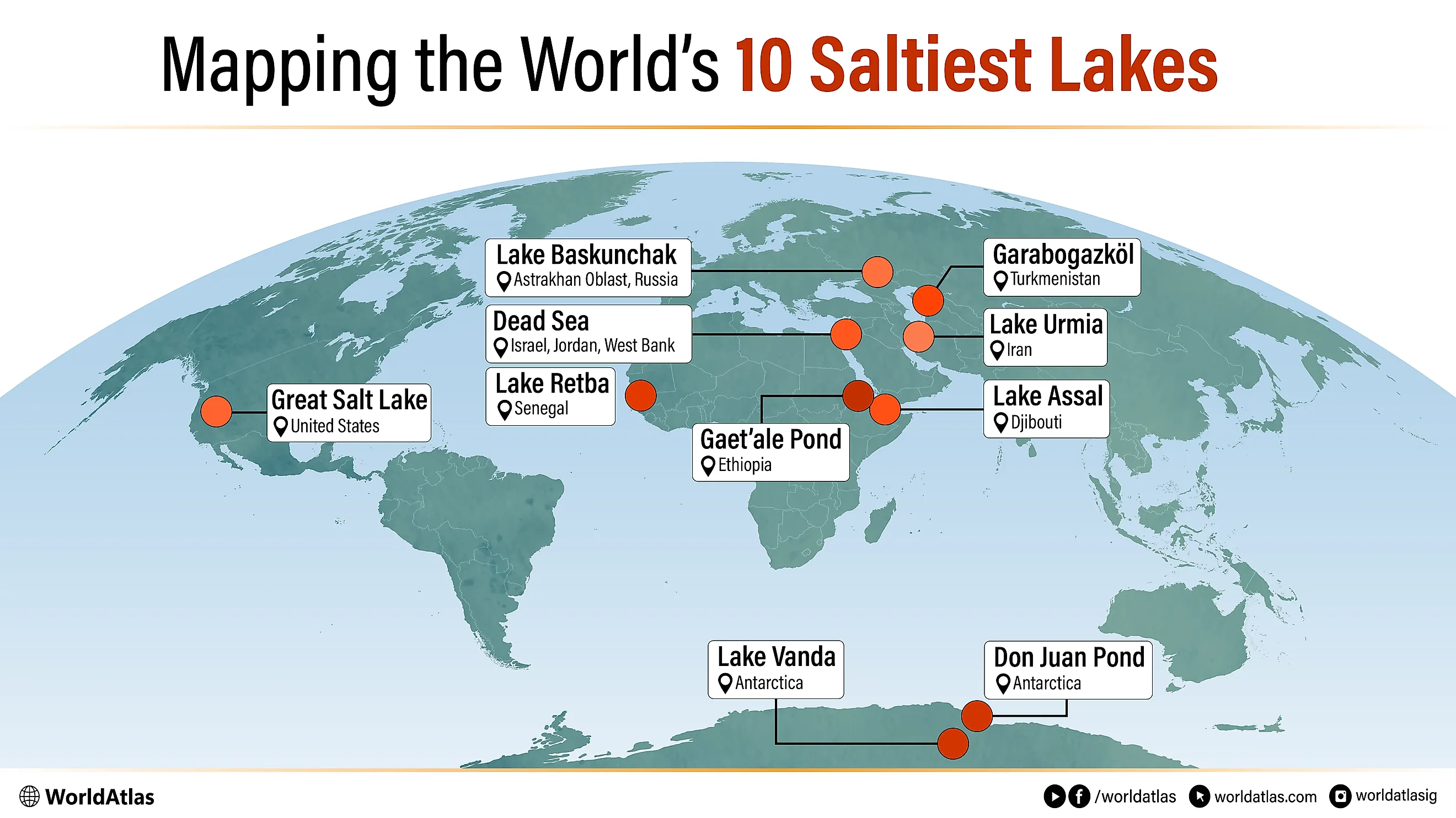 infographic showing the 10 saltiest lakes in the world