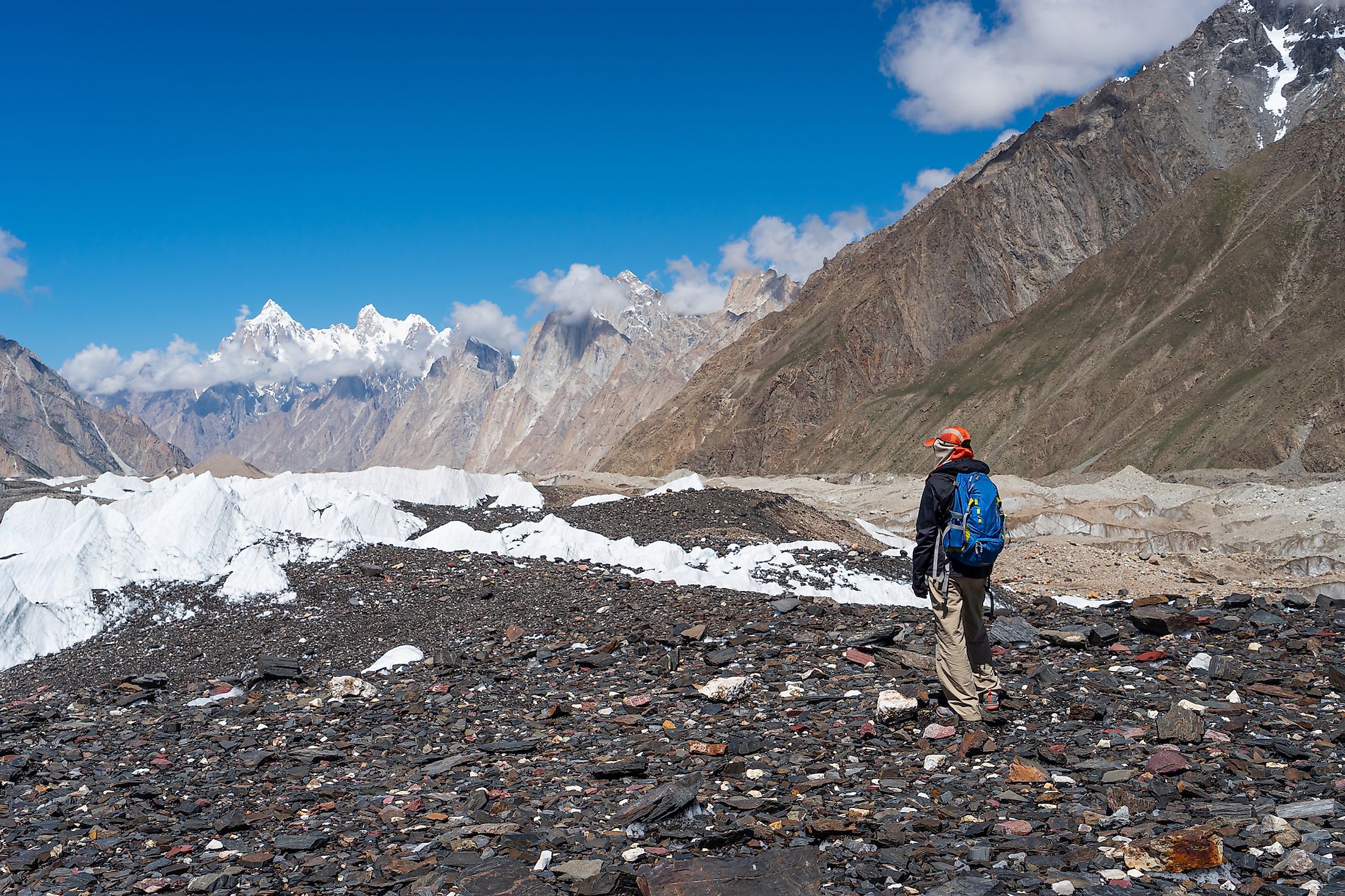 The Karakoram Mountains