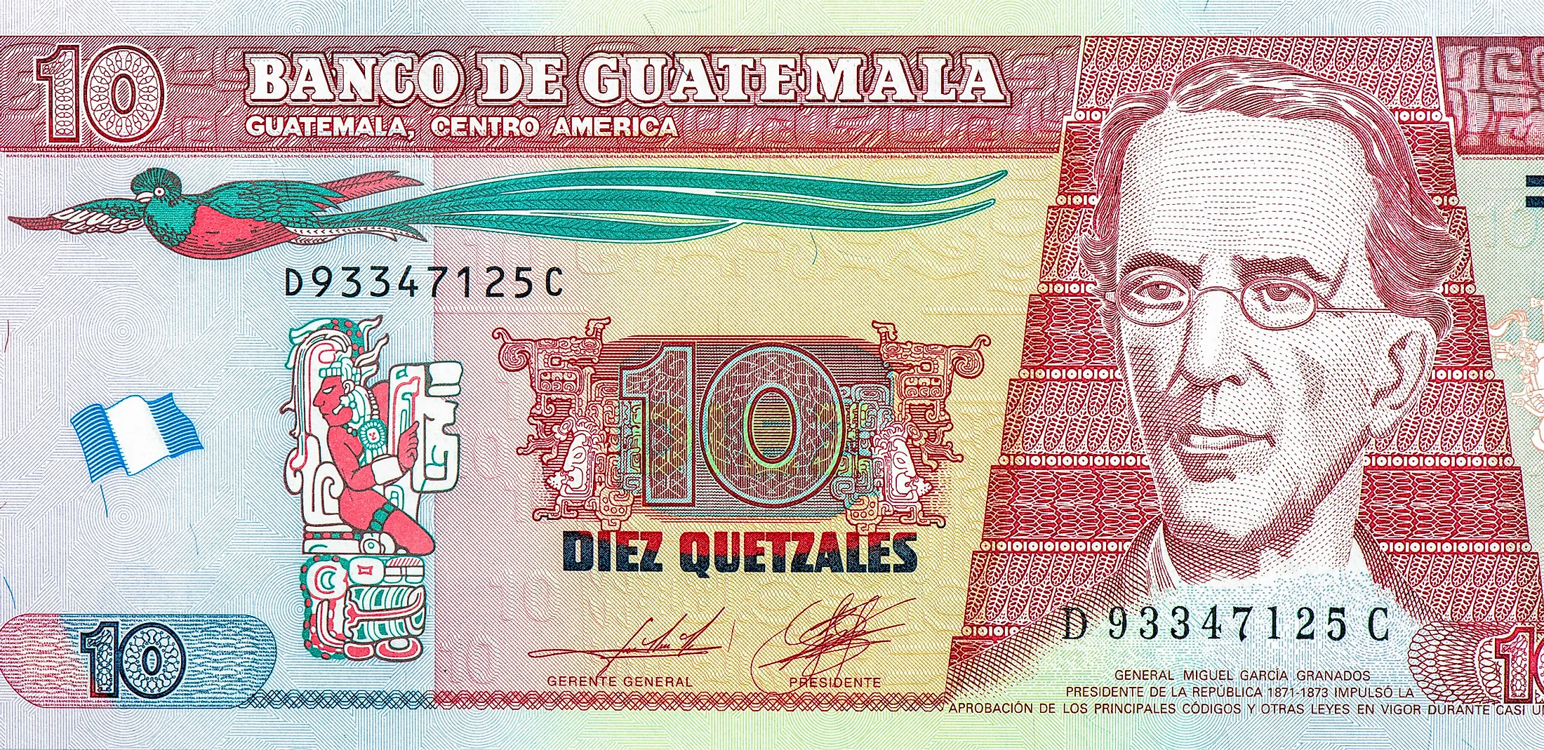 What is the Currency of Guatemala? WorldAtlas