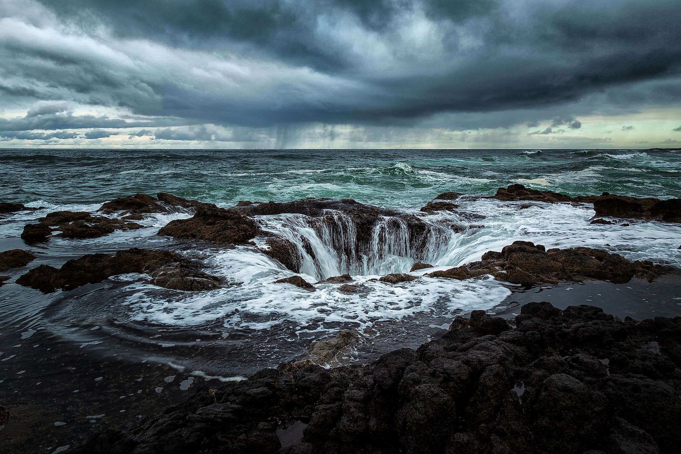 Thor’s Well