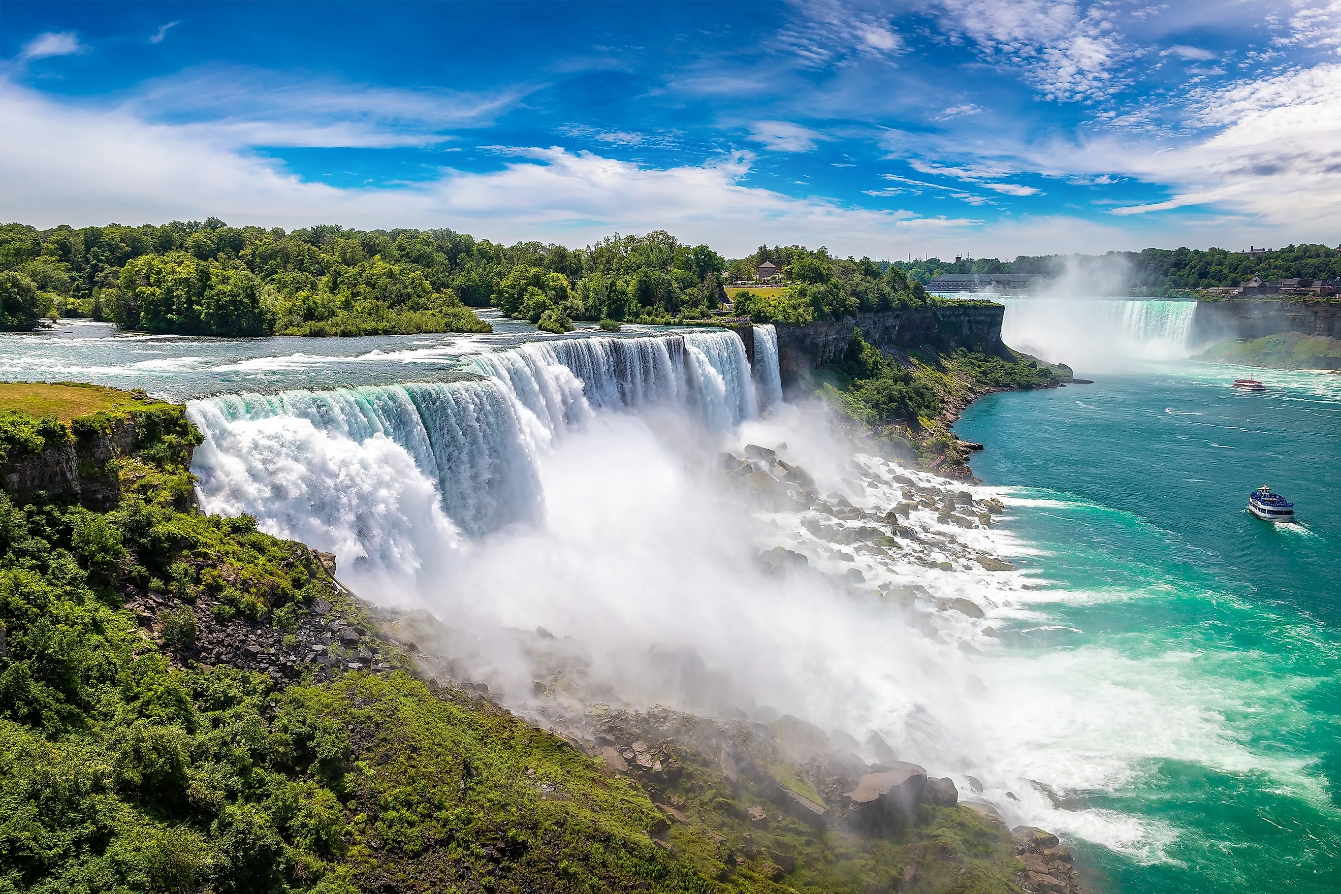 View of American falls at Niagara falls. 