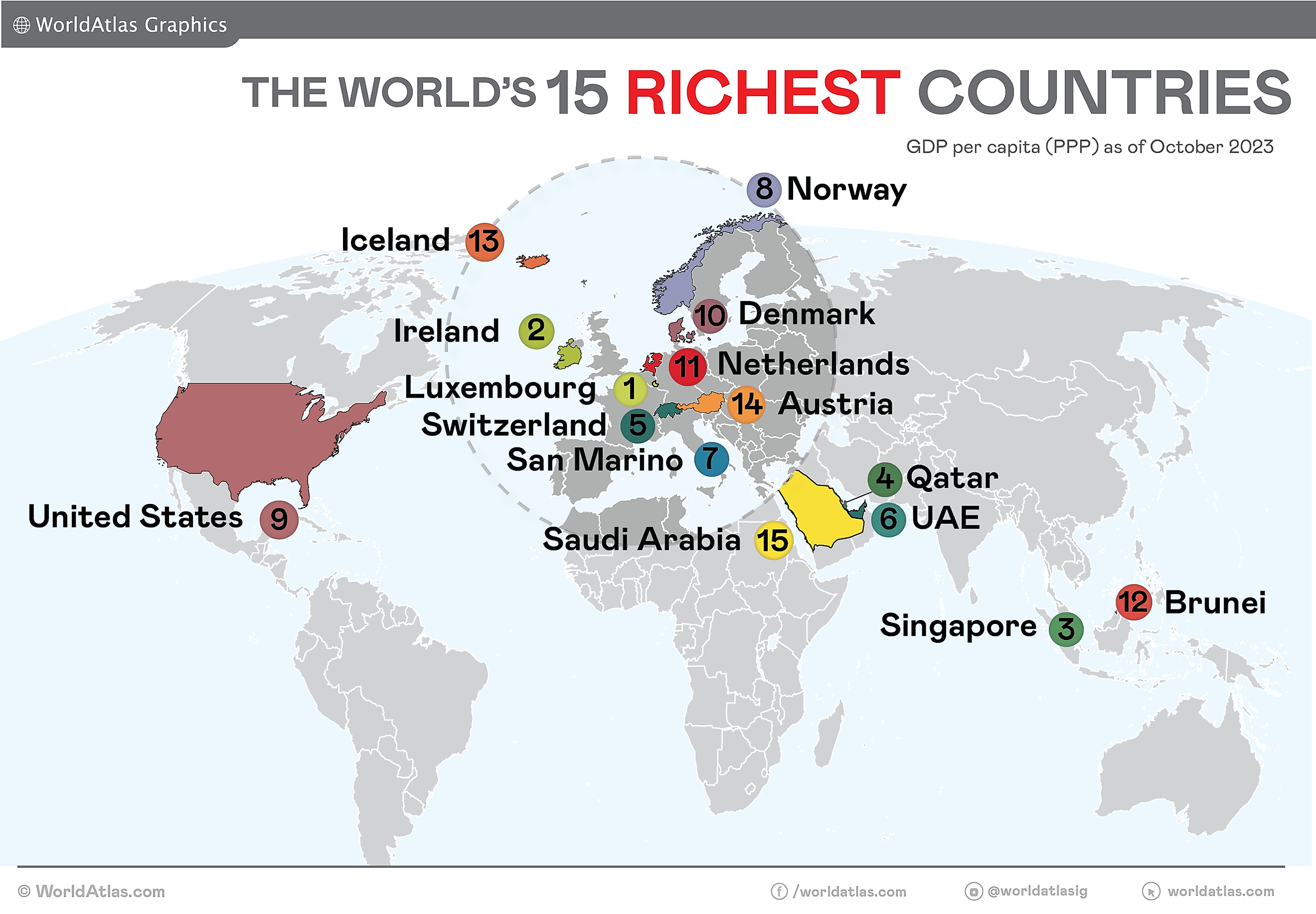 GDP Per Capita: Definition, Uses, and Highest Per Country