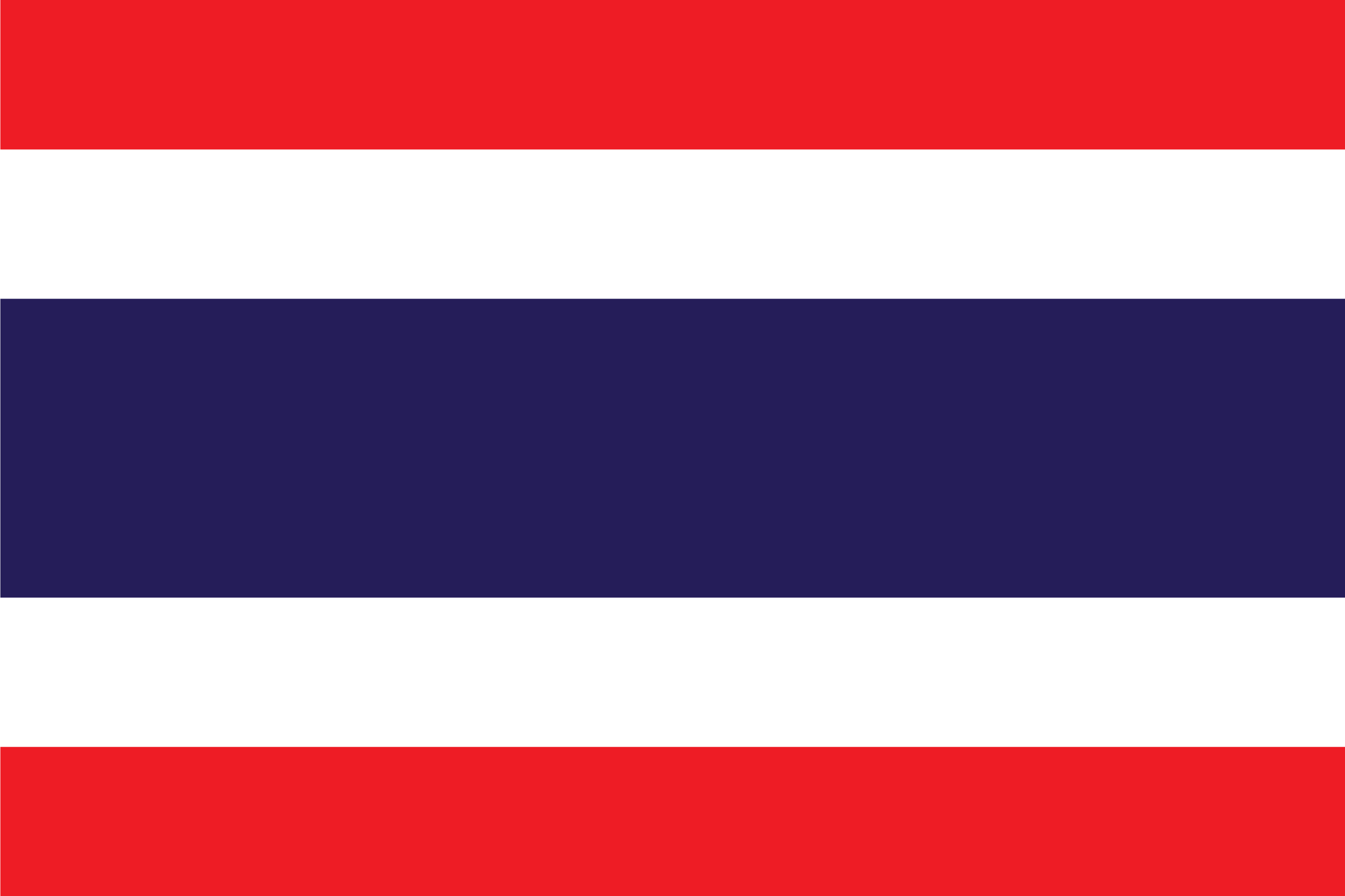 What Do The Colors And Symbols Of The Flag Of Thailand Mean
