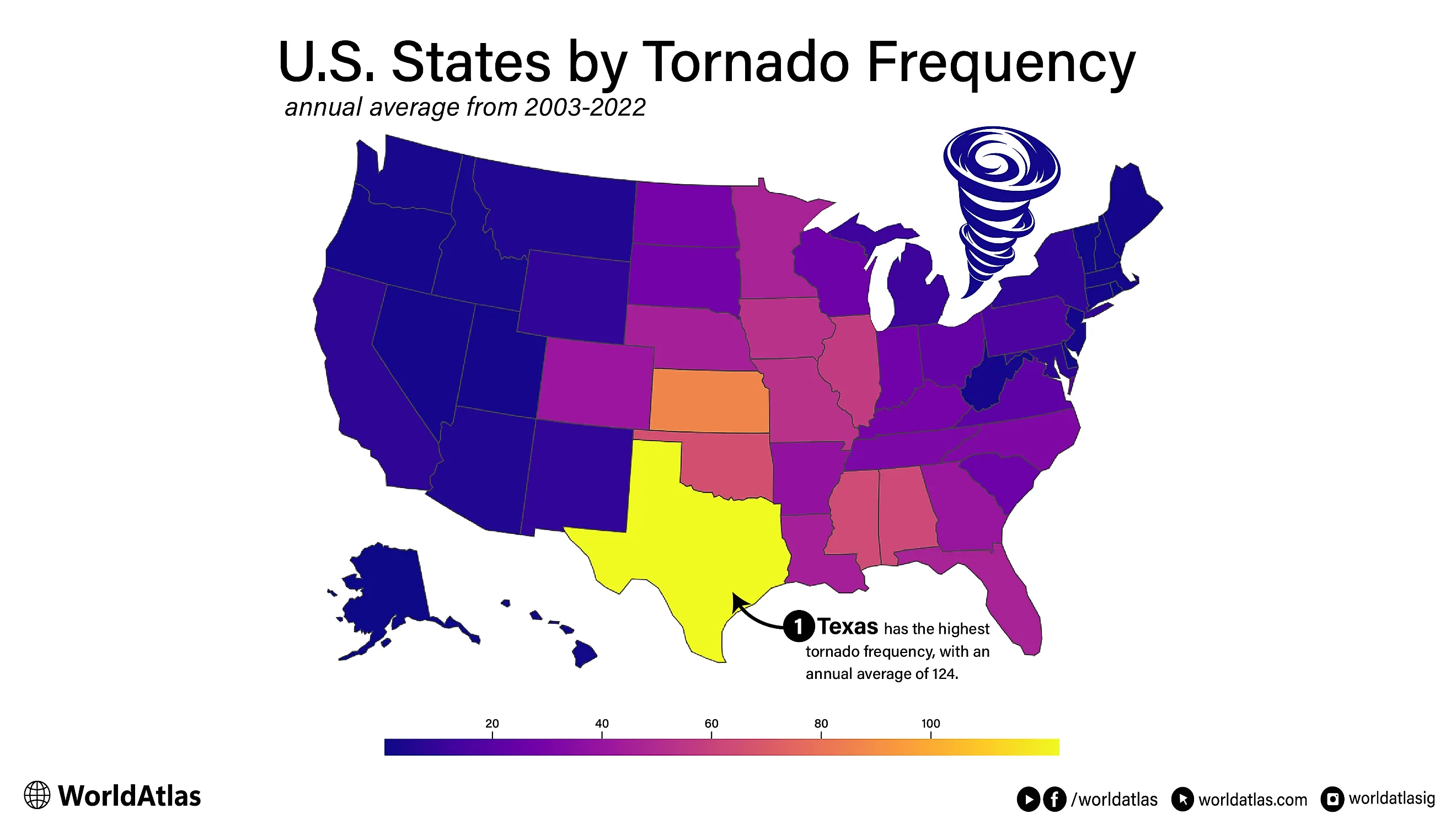 infographic showing US states by tornado frequency