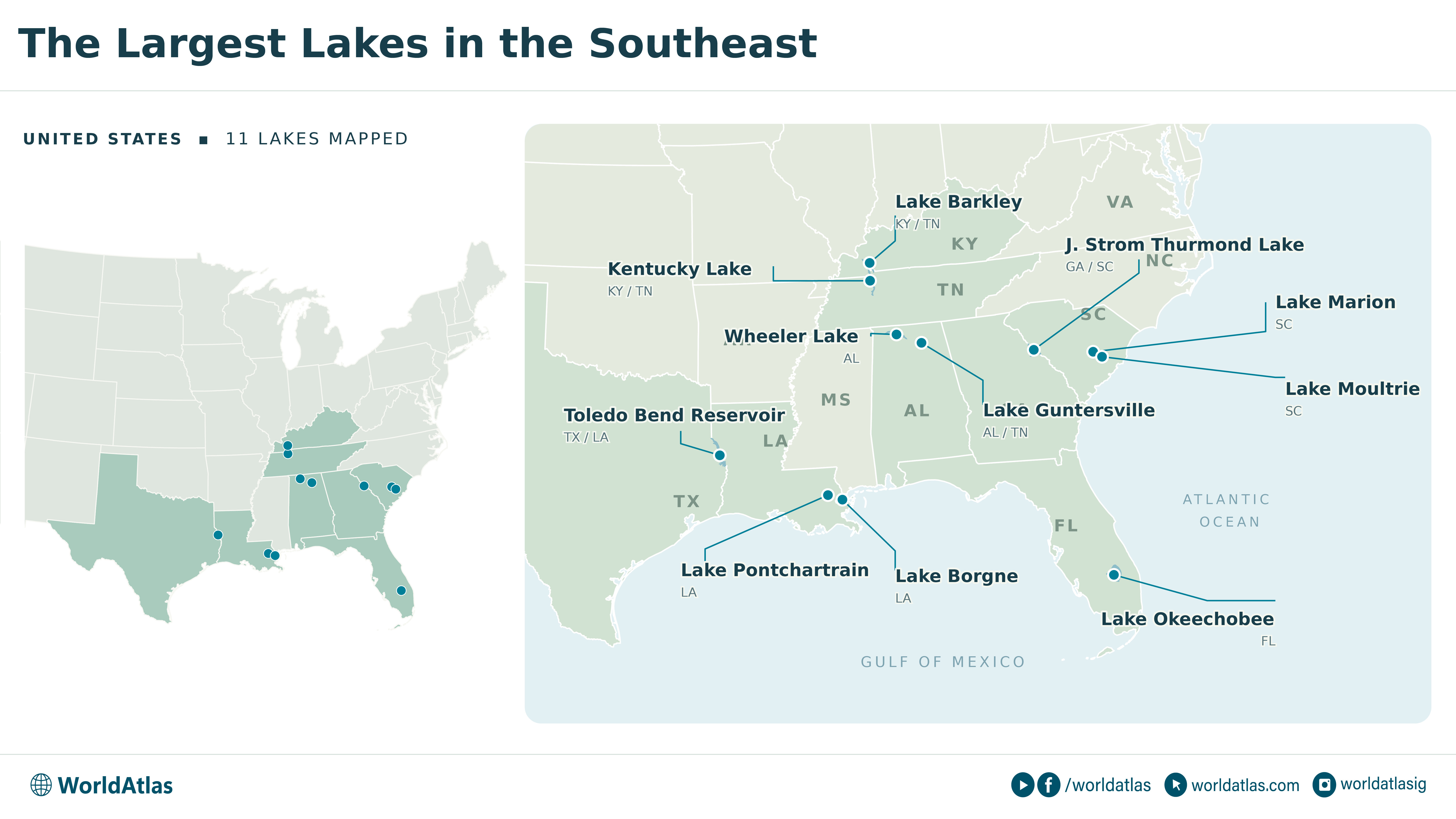 infographic showing the largest lakes in the Southeast