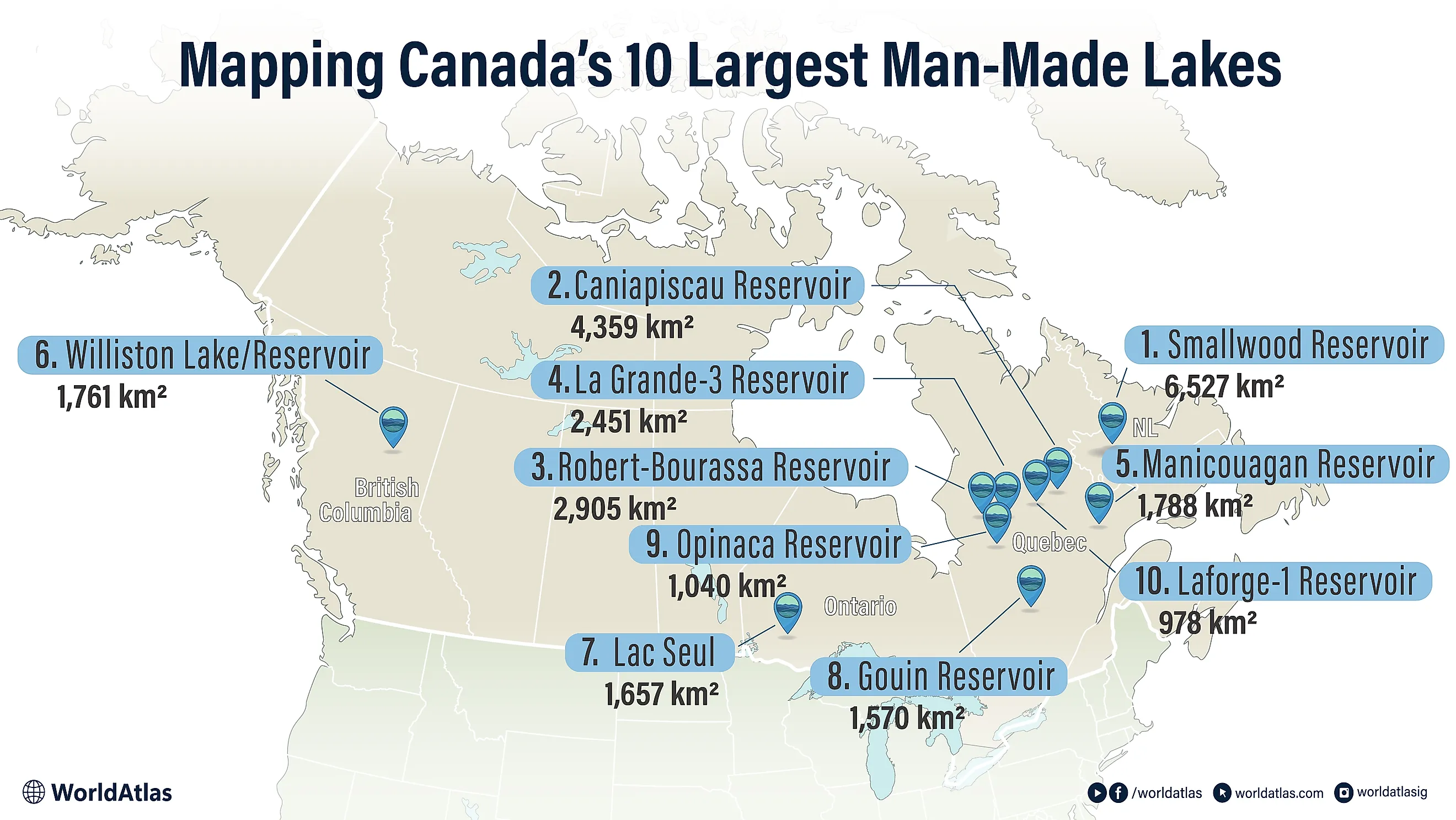 infographic showing 10 Largest Man-Made Lakes In Canada 
