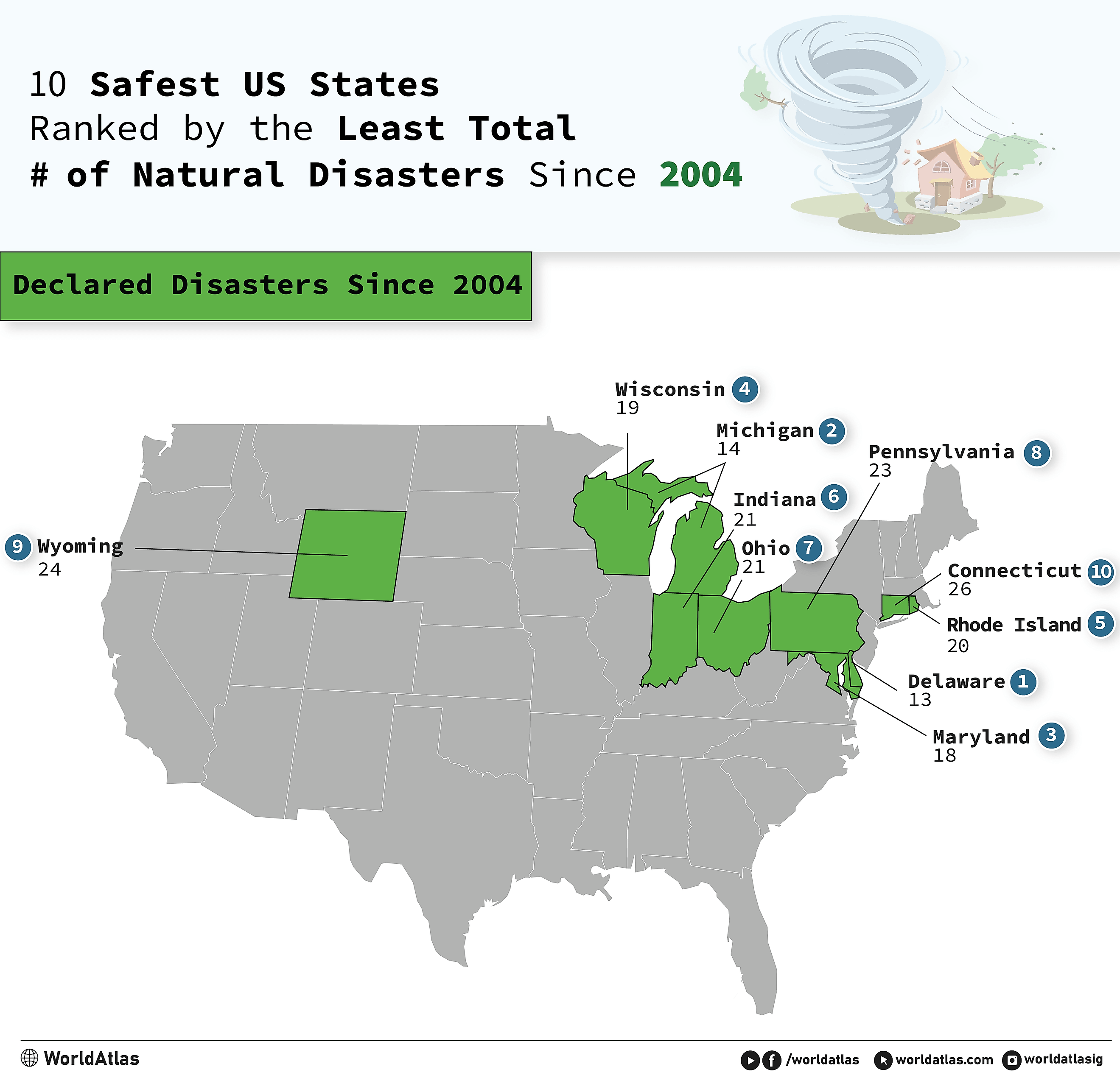 Safest Place To Live In North America From Natural Disasters 