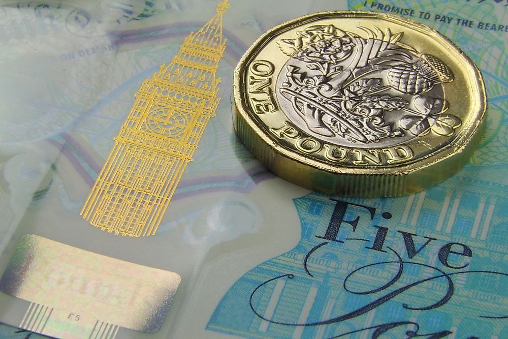 A close-up of British pounds.