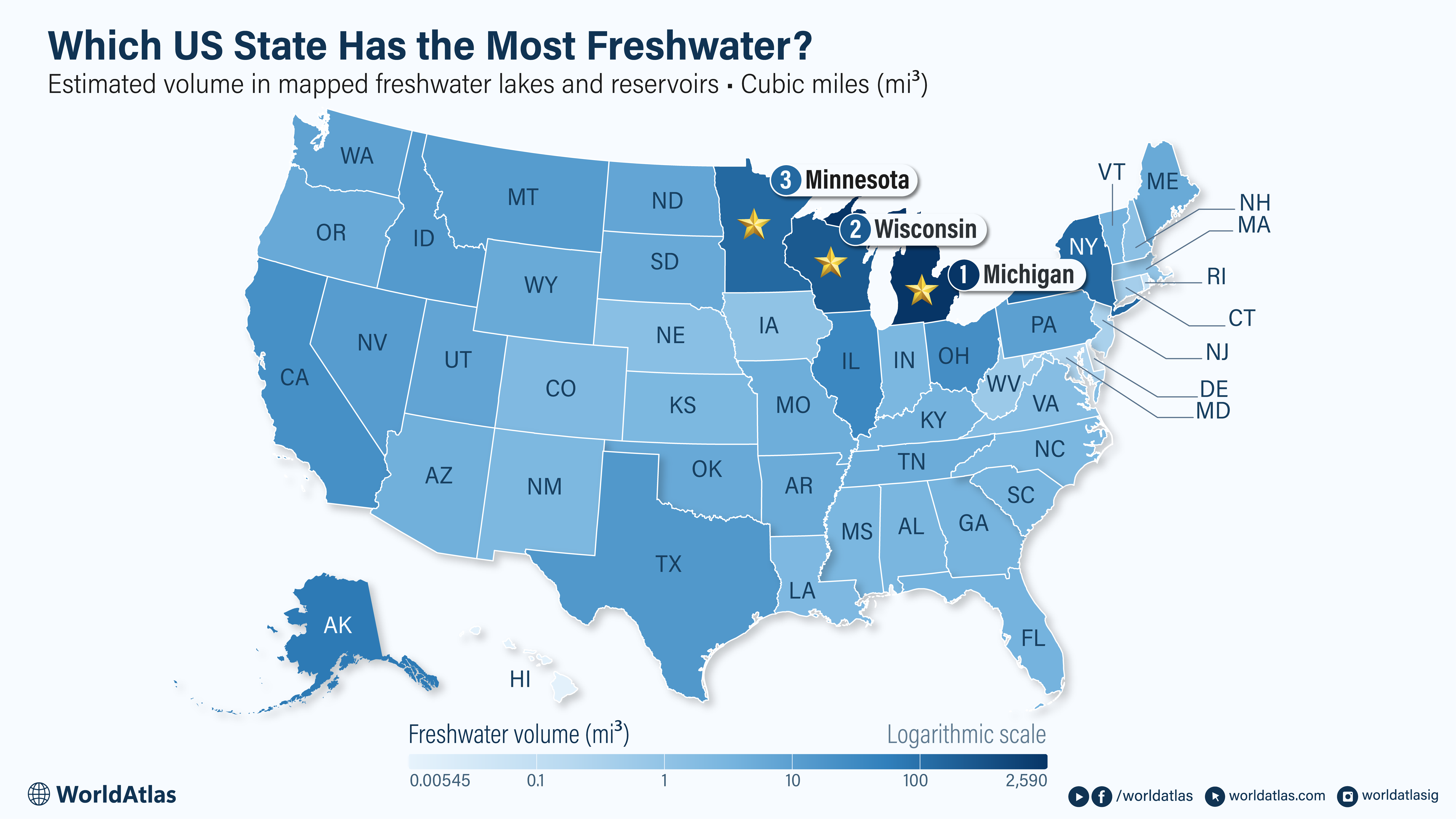 infographic showing US states by freshwater
