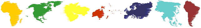 continents