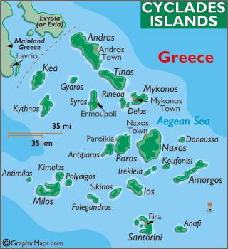 The Dodecanese Islands