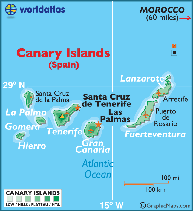 Canary Color Chart