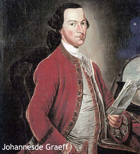 Johannesde Graeff