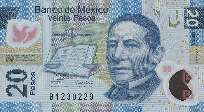Forex quotes mexican peso