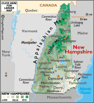 Granite state university Granite state university