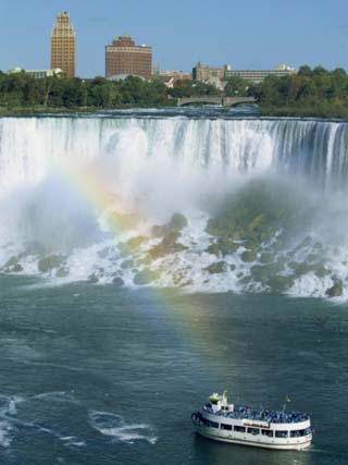 American Falls on the Niagara River That Flows Between Lakes Erie and Ontario, Canada