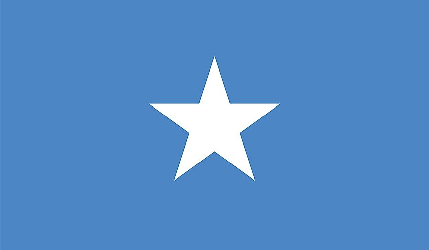 Somalia flag