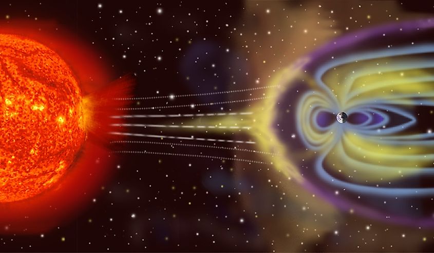 Solar wind striking Earth's magnetosphere, depiction of the 1921 and 1989 magnetic storm.